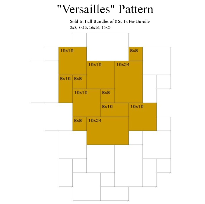 Travertine Versailles Pattern